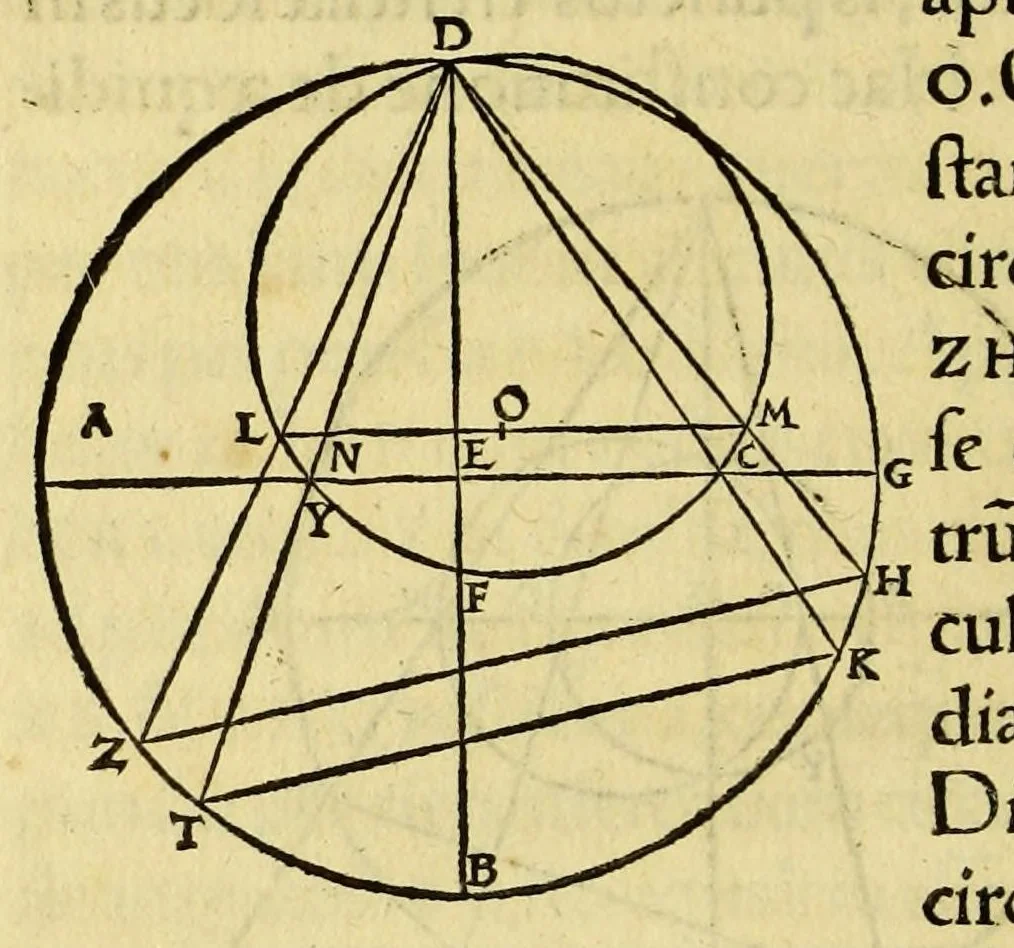 An illustration from Sphaerae atque astrorum cœlestium ratio, natura, & motus : ad totius mundi fabricationis cognitione[m] fundamenta, 1536, leaf 290