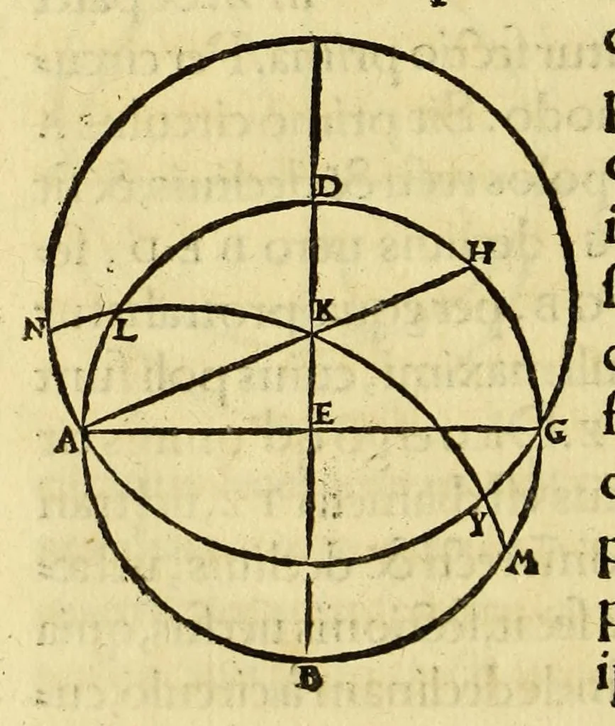 An illustration from Sphaerae atque astrorum cœlestium ratio, natura, & motus : ad totius mundi fabricationis cognitione[m] fundamenta, 1536, leaf 316