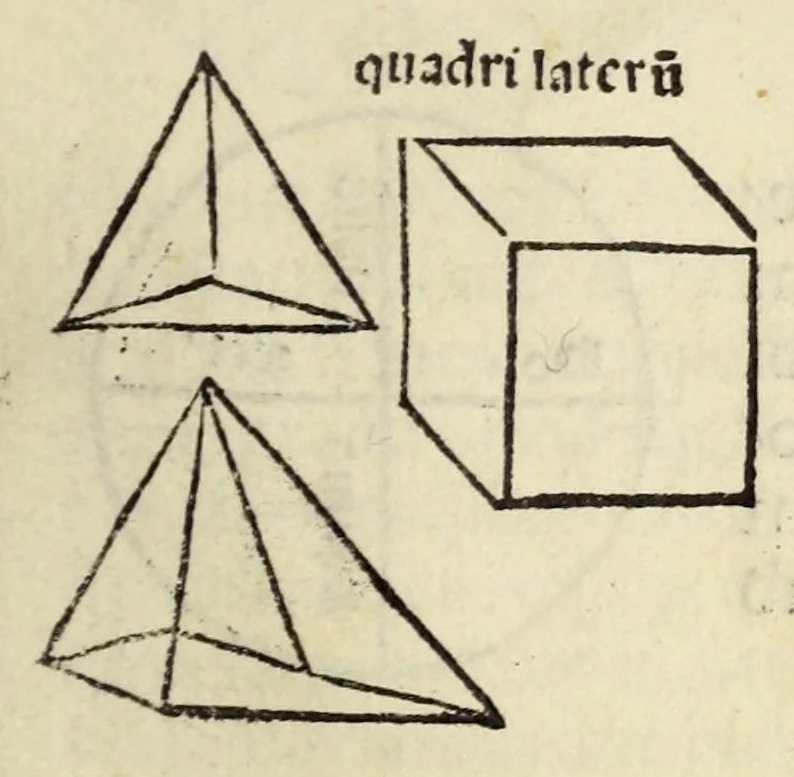An illustration from Sphaerae mundi compendium foeliciter inchoat, leaf 15