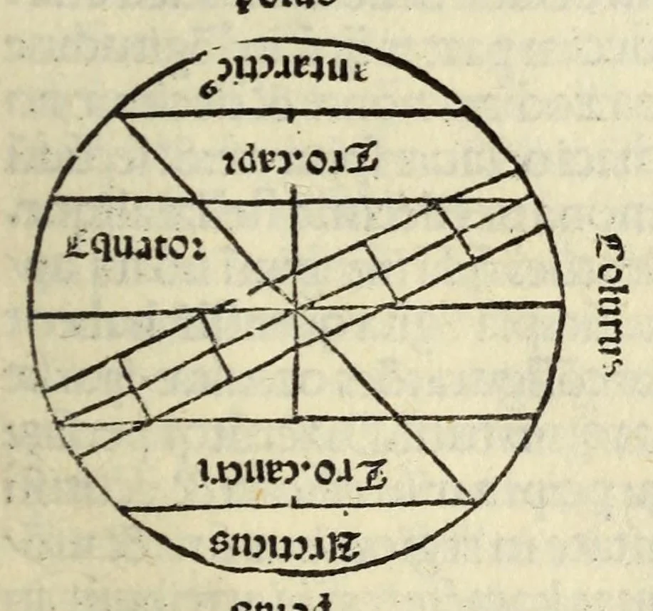 An illustration from Sphaerae mundi compendium foeliciter inchoat, leaf 25