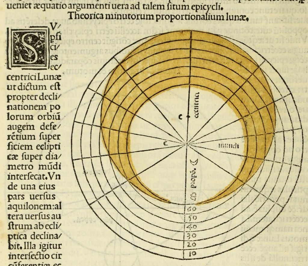 An illustration from Sphaerae mundi compendium foeliciter inchoat, leaf 72