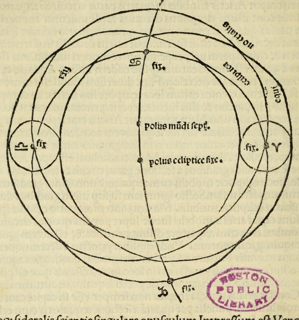 An illustration from Sphaerae mundi compendium foeliciter inchoat, leaf 98