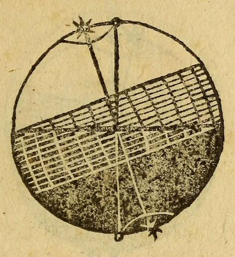 An illustration from Sphaera Ioannis de Sacro Bosco emendata. : cum additionibus in margine, & indice rerum & locorum memorabilium, & familiarissimis scholijs,, 1567, leaf 105