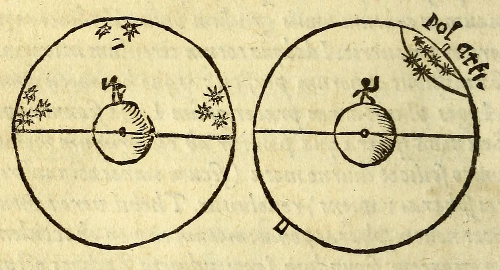 An illustration from Sphaera Ioannis de Sacro Bosco emendata. : cum additionibus in margine, & indice rerum & locorum memorabilium, & familiarissimis scholijs,, 1567, leaf 32