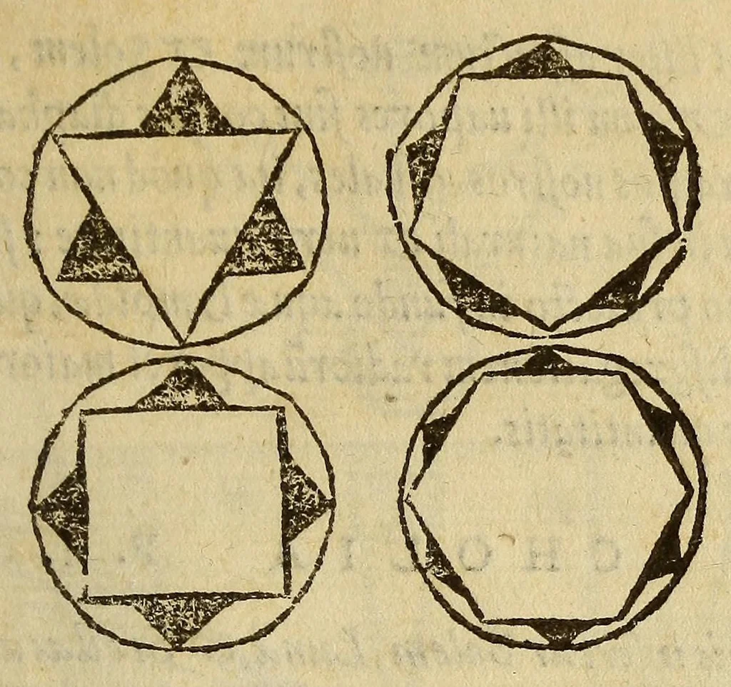 An illustration from Sphaera Ioannis de Sacro Bosco emendata. : cum additionibus in margine, & indice rerum & locorum memorabilium, & familiarissimis scholijs,, 1567, leaf 35