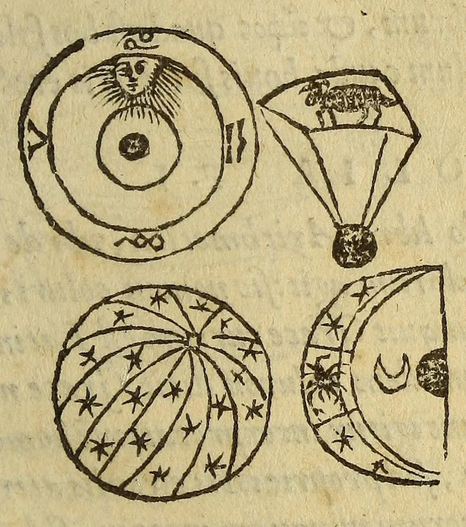 An illustration from Sphaera Ioannis de Sacro Bosco emendata. : cum additionibus in margine, & indice rerum & locorum memorabilium, & familiarissimis scholijs,, 1567, leaf 59