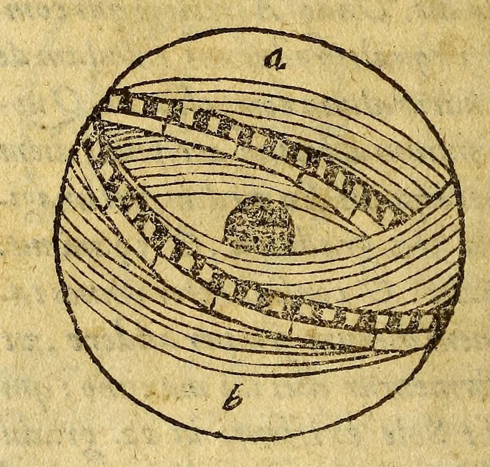 An illustration from Sphaera Ioannis de Sacro Bosco emendata. : cum additionibus in margine, & indice rerum & locorum memorabilium, & familiarissimis scholijs,, 1567, leaf 94