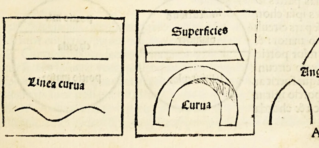 An illustration from Sphaera mundi, 1519, leaf 15