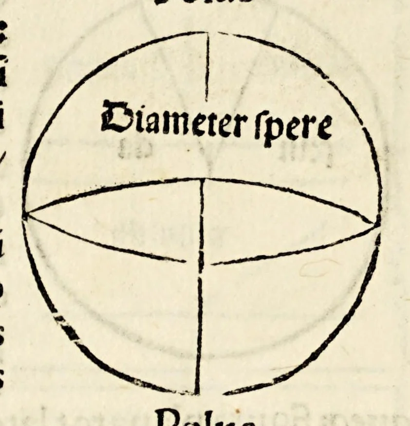 An illustration from Sphaera mundi, 1519, leaf 18
