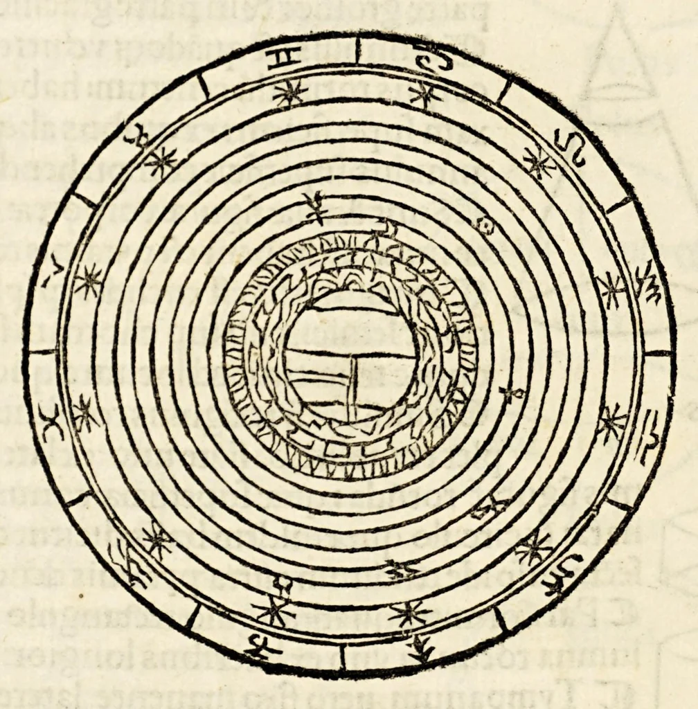An illustration from Sphaera mundi, 1519, leaf 20