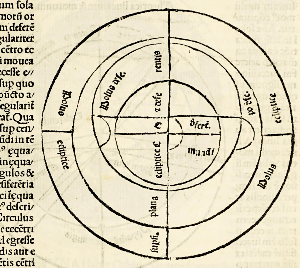 An illustration from Sphaera mundi, 1519, leaf 69