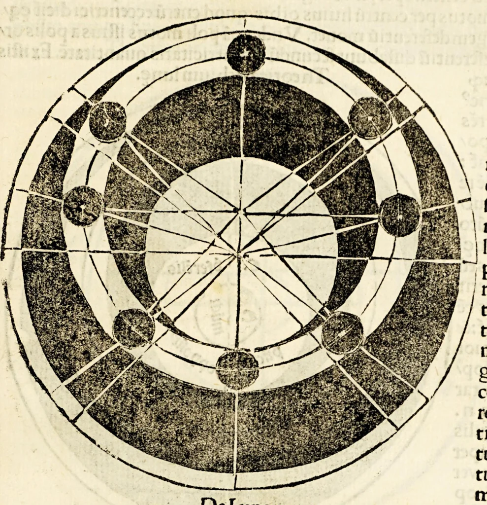 An illustration from Sphaera mundi, 1519, leaf 71