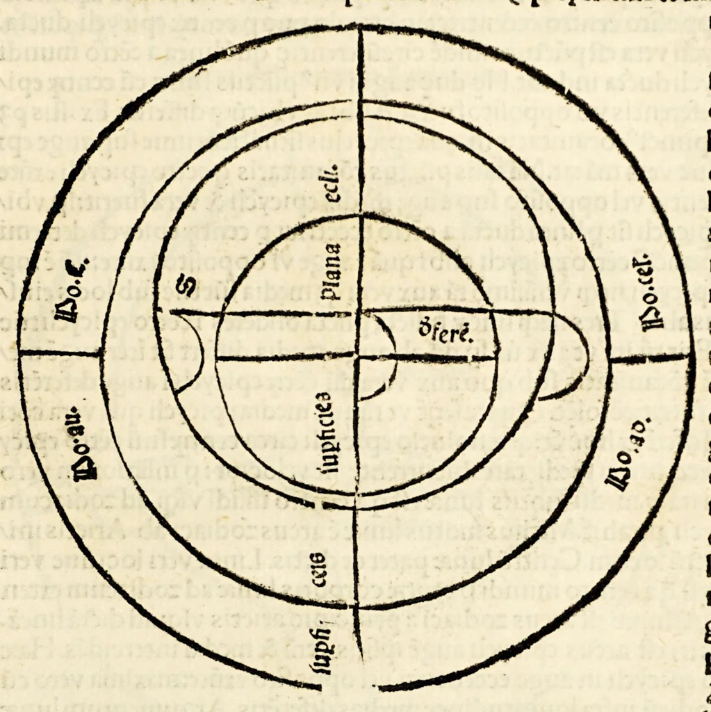 An illustration from Sphaera mundi, 1519, leaf 73
