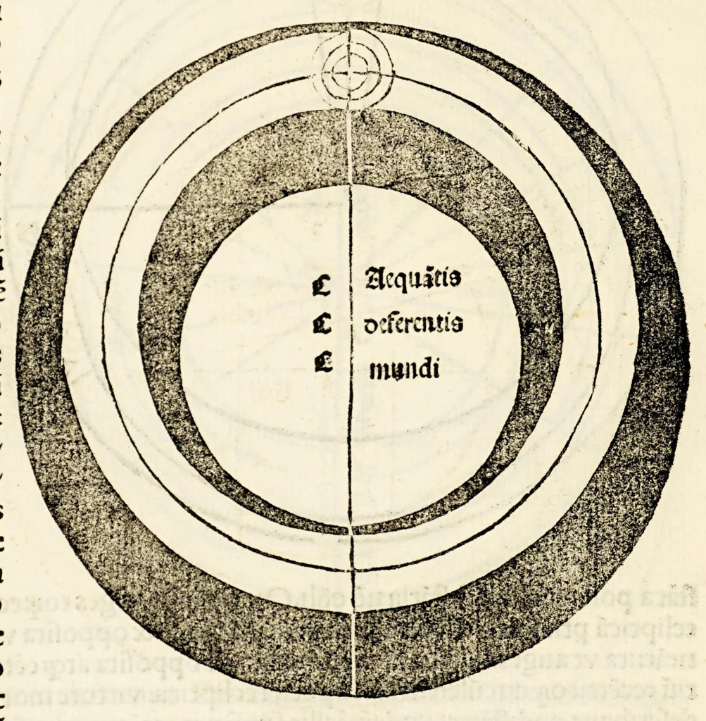 An illustration from Sphaera mundi, 1519, leaf 78