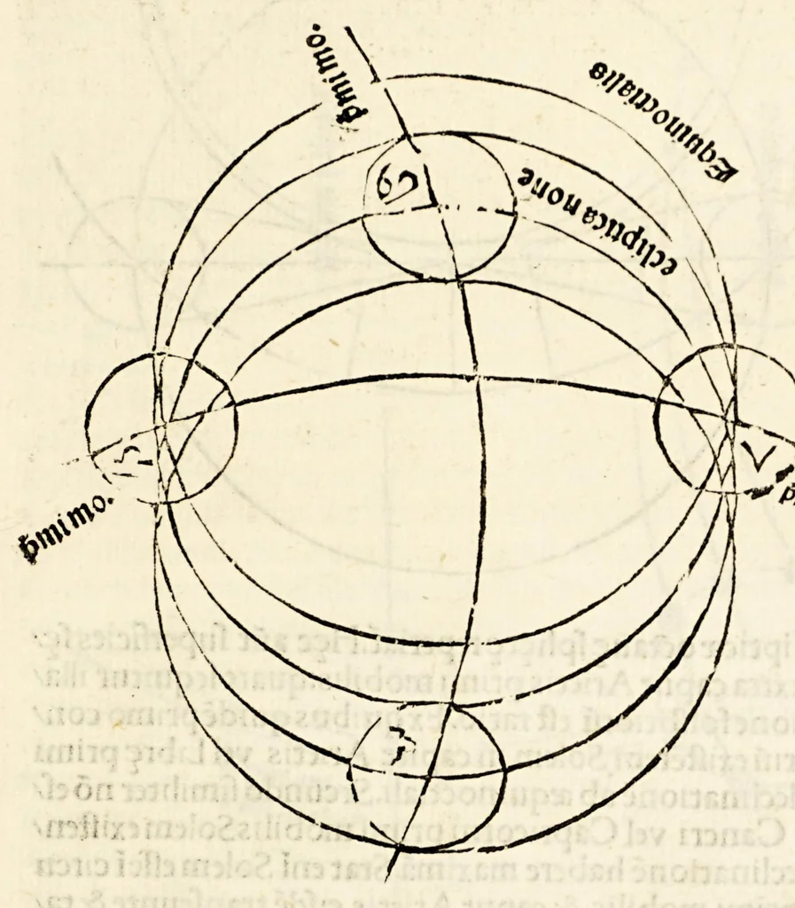 An illustration from Sphaera mundi, 1519, leaf 97