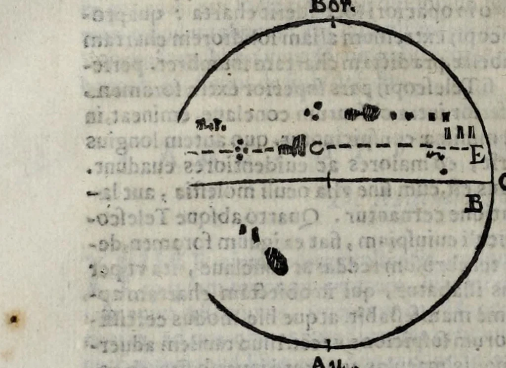 An illustration from Sphaera mundi, seu, Cosmographia : demonstratiua, ac facili methodo tradita : in qua totius mundi fabrica, vna ̀cum novis, Tychonis, Kepleri, Galilaei, aliorumq[ue] astronomorum adinuentis continetur : accessere, I. Breuis introductio ad geographiam, II. Apparatus ad mathematicarum studium, III. Echometria, idest geometrica traditio de echo, 1620, leaf 332