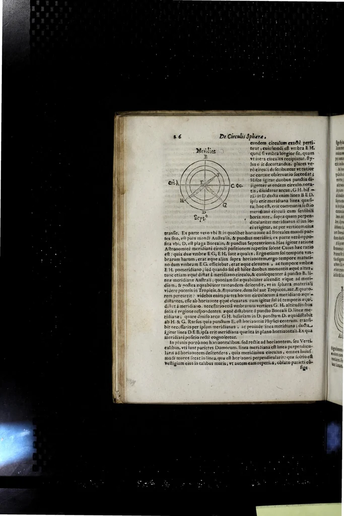 An illustration from Sphaera mundi, seu, Cosmographia : demonstratiua, ac facili methodo tradita : in qua totius mundi fabrica, vna ̀cum novis, Tychonis, Kepleri, Galilaei, aliorumq[ue] astronomorum adinuentis continetur : accessere, I. Breuis introductio ad geographiam, II. Apparatus ad mathematicarum studium, III. Echometria, idest geometrica traditio de echo, 1620, leaf 62