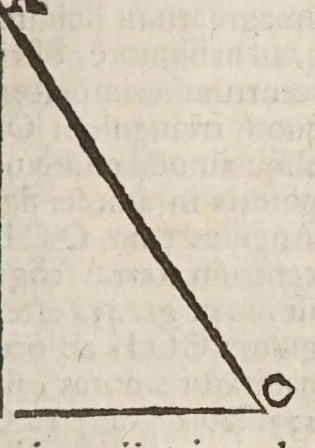 An illustration from Sphaera mundi, seu, Cosmographia demonstratiua, ac facili methodo tradita : in qua totius mundi fabrica, vna cum nouis, Tychonis, Kepleri, Galilaei, aliorumq́; astronomorum adinuentis continentur : accessere I. Breuis introductio ad geographiam. II. Apparatus ad mathematicarum studium. III. Echometria, idest geometrica tractatio de echo. IV. Nouum instrumentum ad horologia describenda : opus posthumum : correcta à multis mendis, quibus scatebat, 1653, leaf 19