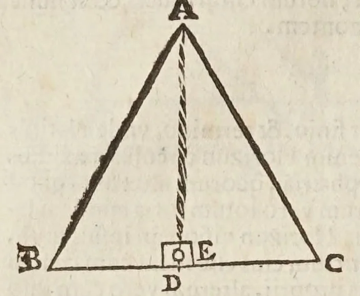 An illustration from Sphaera mundi, seu, Cosmographia demonstratiua, ac facili methodo tradita : in qua totius mundi fabrica, vna cum nouis, Tychonis, Kepleri, Galilaei, aliorumq́; astronomorum adinuentis continentur : accessere I. Breuis introductio ad geographiam. II. Apparatus ad mathematicarum studium. III. Echometria, idest geometrica tractatio de echo. IV. Nouum instrumentum ad horologia describenda : opus posthumum : correcta à multis mendis, quibus scatebat, 1653, leaf 26