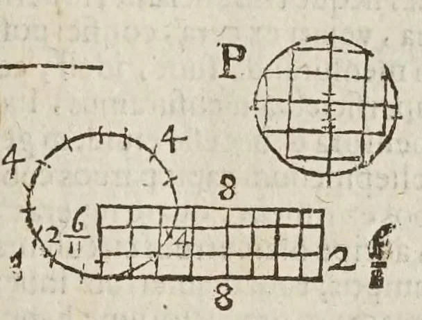 An illustration from Sphaera mundi, seu, Cosmographia demonstratiua, ac facili methodo tradita : in qua totius mundi fabrica, vna cum nouis, Tychonis, Kepleri, Galilaei, aliorumq́; astronomorum adinuentis continentur : accessere I. Breuis introductio ad geographiam. II. Apparatus ad mathematicarum studium. III. Echometria, idest geometrica tractatio de echo. IV. Nouum instrumentum ad horologia describenda : opus posthumum : correcta à multis mendis, quibus scatebat, 1653, leaf 45