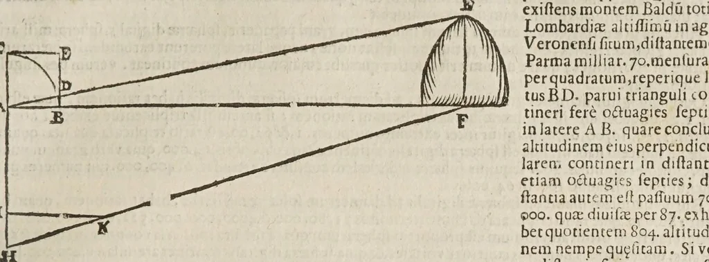 An illustration from Sphaera mundi, seu, Cosmographia demonstratiua, ac facili methodo tradita : in qua totius mundi fabrica, vna cum nouis, Tychonis, Kepleri, Galilaei, aliorumq́; astronomorum adinuentis continentur : accessere I. Breuis introductio ad geographiam. II. Apparatus ad mathematicarum studium. III. Echometria, idest geometrica tractatio de echo. IV. Nouum instrumentum ad horologia describenda : opus posthumum : correcta à multis mendis, quibus scatebat, 1653, leaf 63