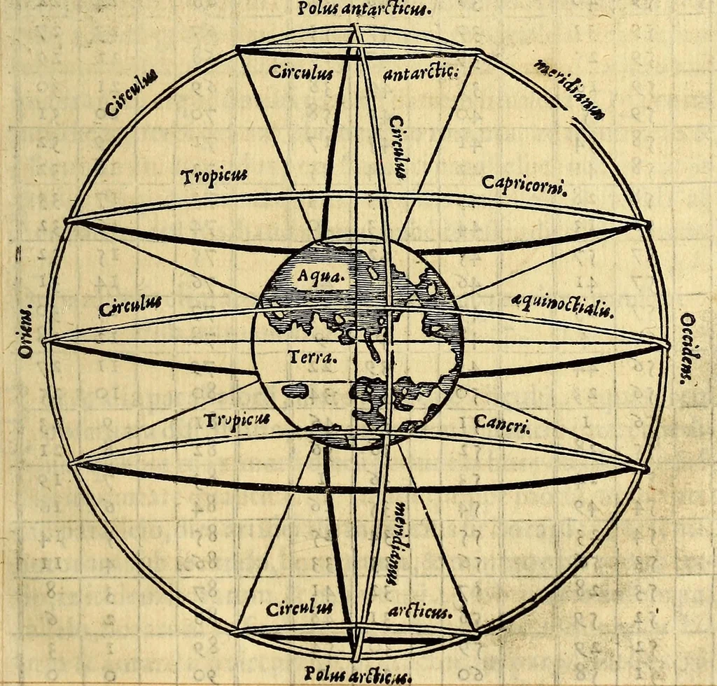 An illustration from Sphaera mundi, siue cosmographia quinque libris : recèns auctis [et] eme[n]datis absoluta : in qua tum prima astronomiæ pars, tum geographi[a]e, ac hydrographi[a]e rudimenta pertracta[n]tur., 1552, leaf 103