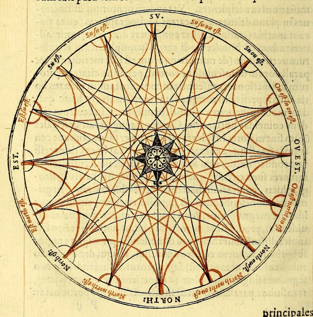 An illustration from Sphaera mundi, siue cosmographia quinque libris : recèns auctis [et] eme[n]datis absoluta : in qua tum prima astronomiæ pars, tum geographi[a]e, ac hydrographi[a]e rudimenta pertracta[n]tur., 1552, leaf 130