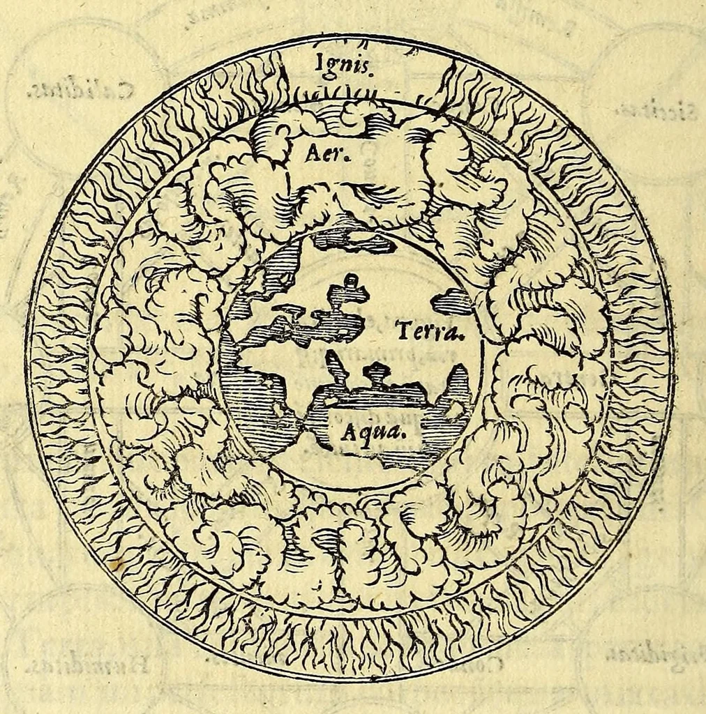 An illustration from Sphaera mundi, siue cosmographia quinque libris : recèns auctis [et] eme[n]datis absoluta : in qua tum prima astronomiæ pars, tum geographi[a]e, ac hydrographi[a]e rudimenta pertracta[n]tur., 1552, leaf 20