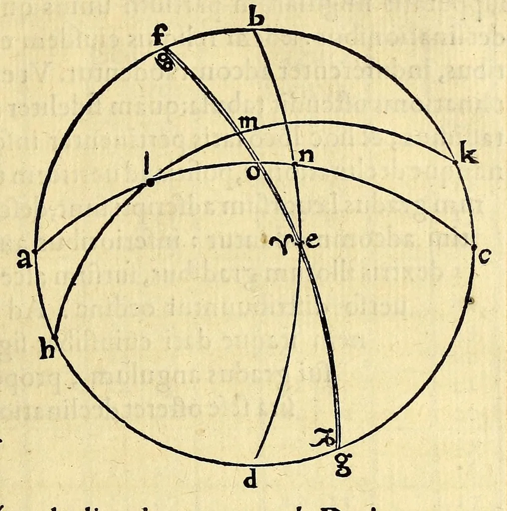 An illustration from Sphaera mundi, siue cosmographia quinque libris : recèns auctis [et] eme[n]datis absoluta : in qua tum prima astronomiæ pars, tum geographi[a]e, ac hydrographi[a]e rudimenta pertracta[n]tur., 1552, leaf 37