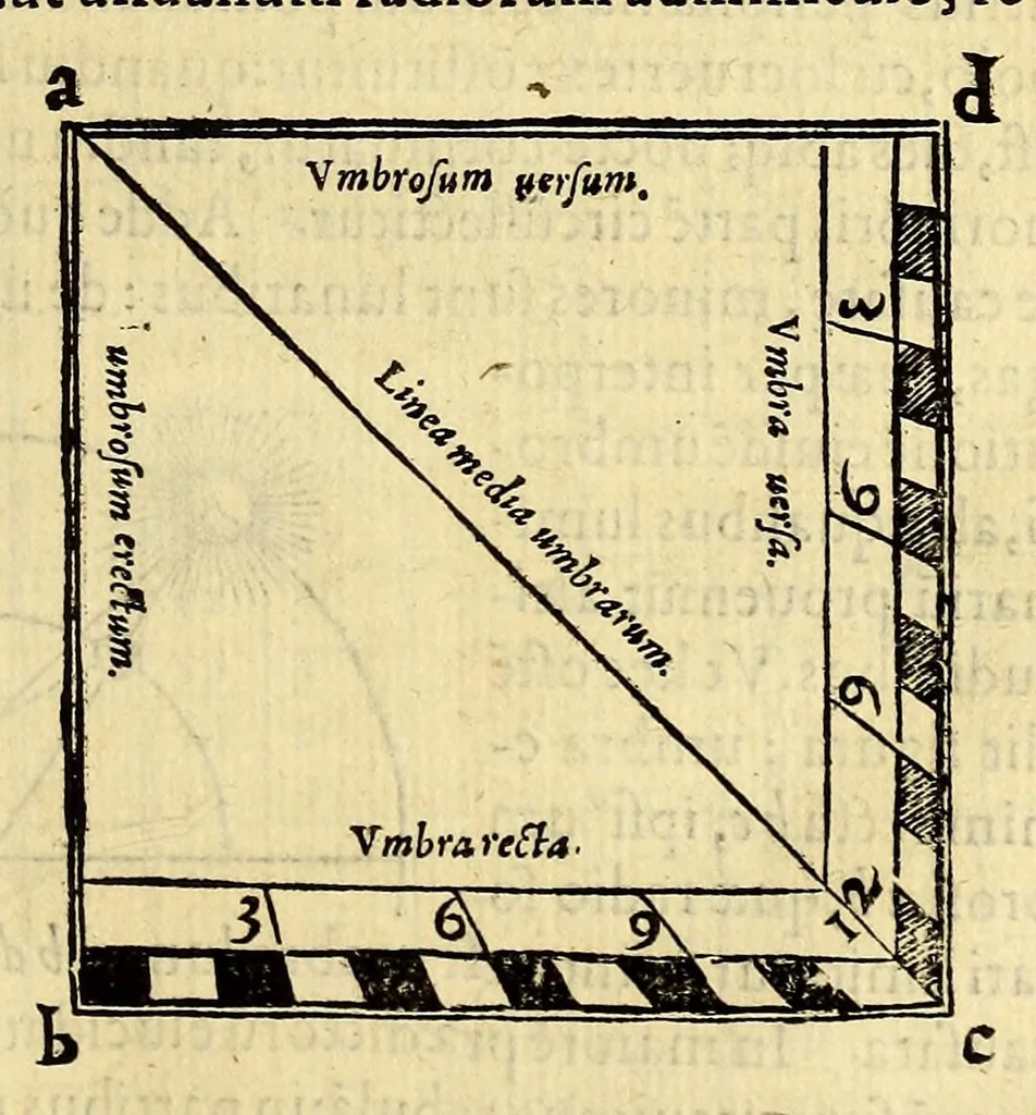 An illustration from Sphaera mundi, siue cosmographia quinque libris : recèns auctis [et] eme[n]datis absoluta : in qua tum prima astronomiæ pars, tum geographi[a]e, ac hydrographi[a]e rudimenta pertracta[n]tur., 1552, leaf 99