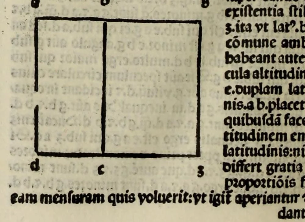 An illustration from Sphera cum commentis in hoc volumine contentis videlicet .., 1518, leaf 466