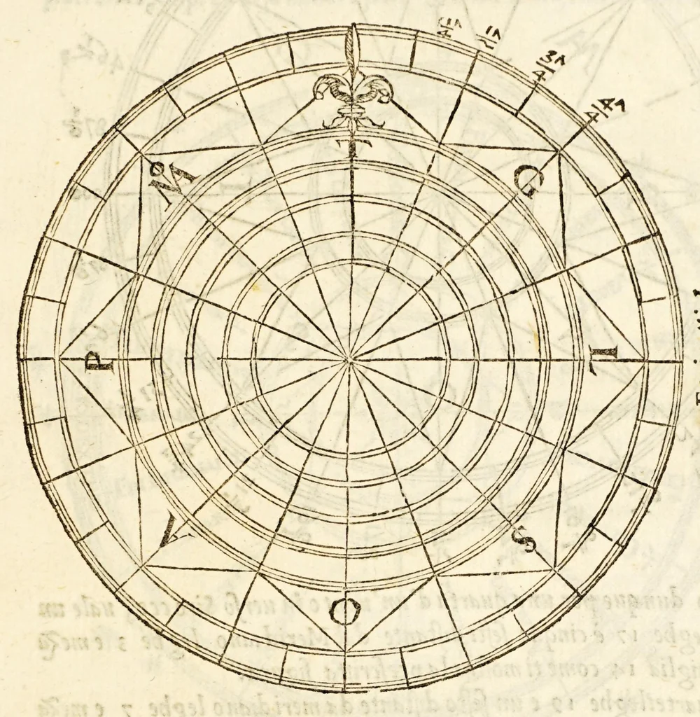 An illustration from Sphera uolgare nouamente tradotta con molte notande additioni di geometria, cosmographia ... et mouimenti di tutti li corpi celesti, cose certamente rade et marauigliose., 1537, leaf 105