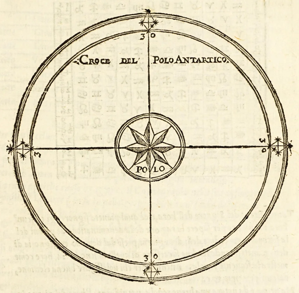 An illustration from Sphera uolgare nouamente tradotta con molte notande additioni di geometria, cosmographia ... et mouimenti di tutti li corpi celesti, cose certamente rade et marauigliose., 1537, leaf 109