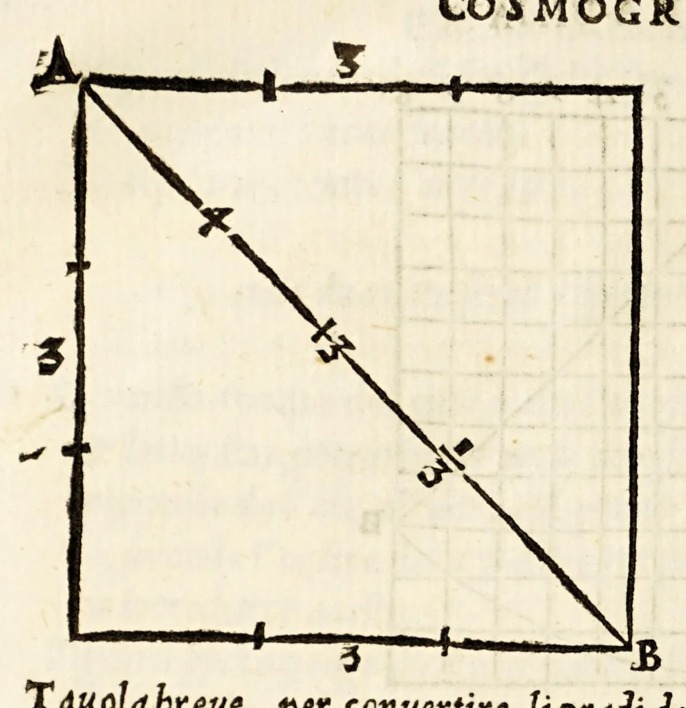 An illustration from Sphera uolgare nouamente tradotta con molte notande additioni di geometria, cosmographia ... et mouimenti di tutti li corpi celesti, cose certamente rade et marauigliose., 1537, leaf 88