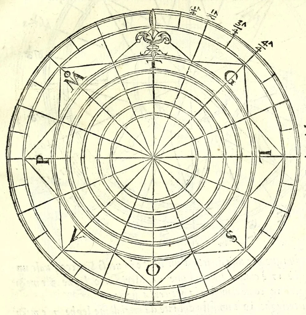 An illustration from Sphera volgare novamente tradotta, con molte notande additioni di geometria, cosmographia, arte navicatoria, et stereometria, proportioni, et qvantita delli elementi, distanze, grandeze, et movimenti di tvtti li corpi celesti, cose certamente rade et maravigliose, 1537, leaf 103