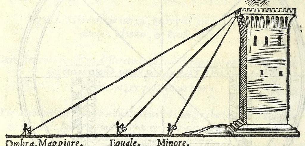 An illustration from Sphera volgare novamente tradotta, con molte notande additioni di geometria, cosmographia, arte navicatoria, et stereometria, proportioni, et qvantita delli elementi, distanze, grandeze, et movimenti di tvtti li corpi celesti, cose certamente rade et maravigliose, 1537, leaf 112