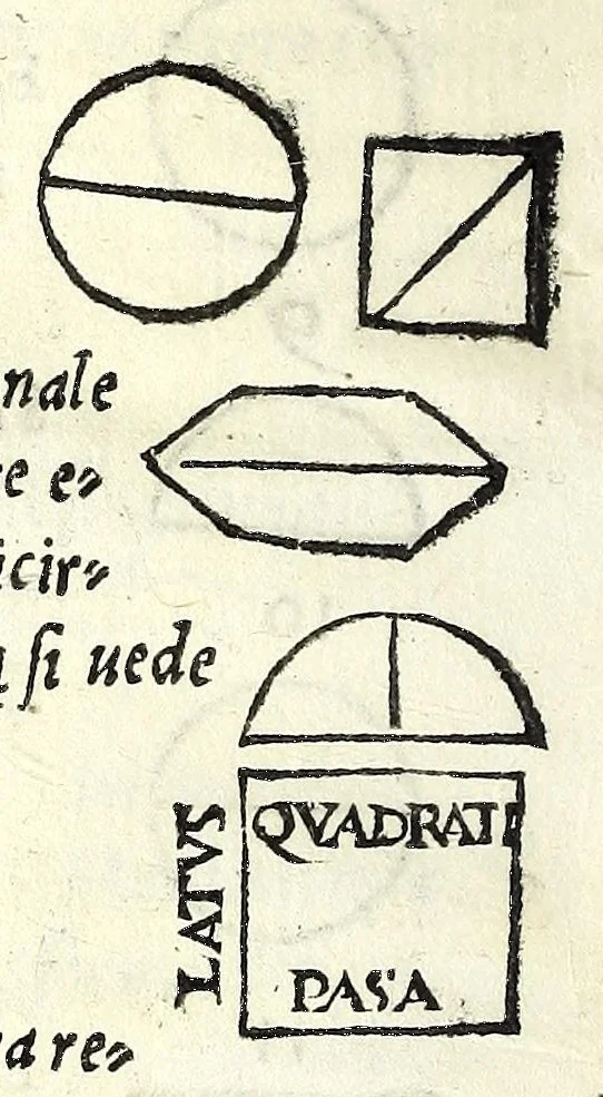 An illustration from Sphera volgare novamente tradotta, con molte notande additioni di geometria, cosmographia, arte navicatoria, et stereometria, proportioni, et qvantita delli elementi, distanze, grandeze, et movimenti di tvtti li corpi celesti, cose certamente rade et maravigliose, 1537, leaf 16