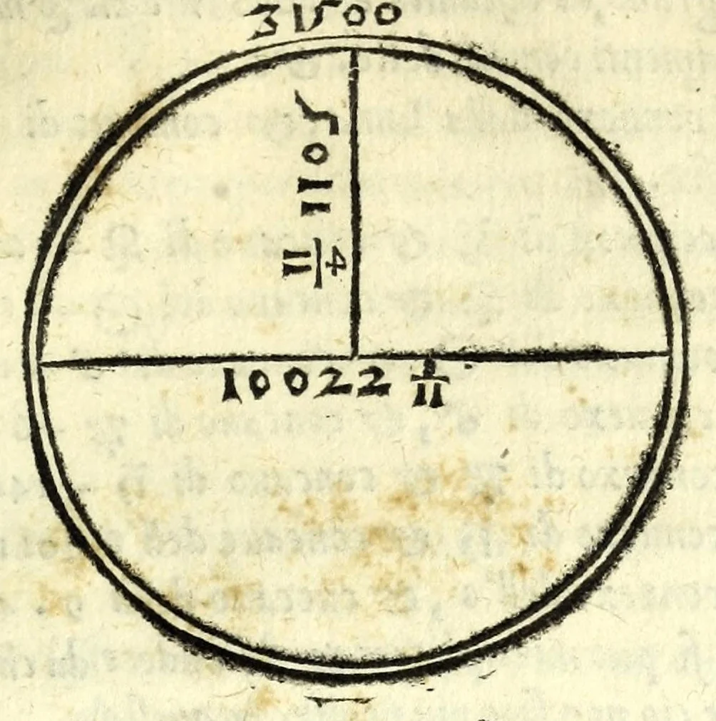 An illustration from Sphera volgare novamente tradotta, con molte notande additioni di geometria, cosmographia, arte navicatoria, et stereometria, proportioni, et qvantita delli elementi, distanze, grandeze, et movimenti di tvtti li corpi celesti, cose certamente rade et maravigliose, 1537, leaf 29
