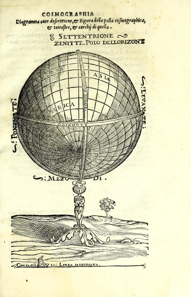 An illustration from Sphera volgare novamente tradotta, con molte notande additioni di geometria, cosmographia, arte navicatoria, et stereometria, proportioni, et qvantita delli elementi, distanze, grandeze, et movimenti di tvtti li corpi celesti, cose certamente rade et maravigliose, 1537, leaf 69