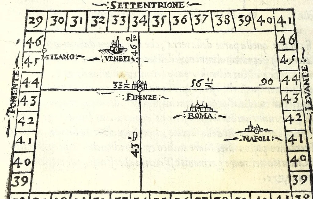 An illustration from Sphera volgare novamente tradotta, con molte notande additioni di geometria, cosmographia, arte navicatoria, et stereometria, proportioni, et qvantita delli elementi, distanze, grandeze, et movimenti di tvtti li corpi celesti, cose certamente rade et maravigliose, 1537, leaf 72