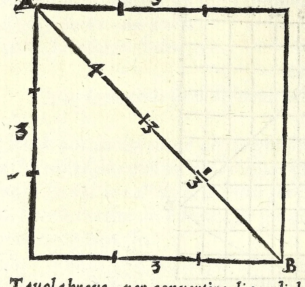 An illustration from Sphera volgare novamente tradotta, con molte notande additioni di geometria, cosmographia, arte navicatoria, et stereometria, proportioni, et qvantita delli elementi, distanze, grandeze, et movimenti di tvtti li corpi celesti, cose certamente rade et maravigliose, 1537, leaf 86