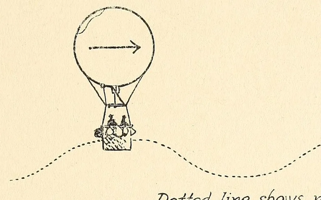 An illustration from Spherical ballooning, some of the requirements, 1917, leaf 27