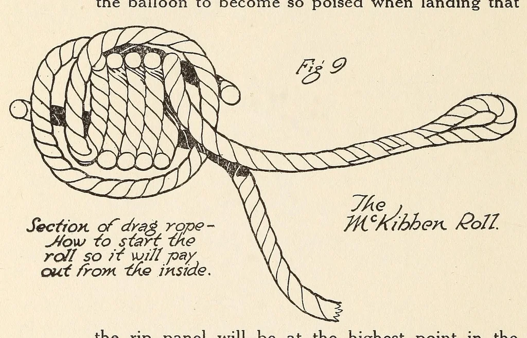 An illustration from Spherical ballooning, some of the requirements, 1917, leaf 44