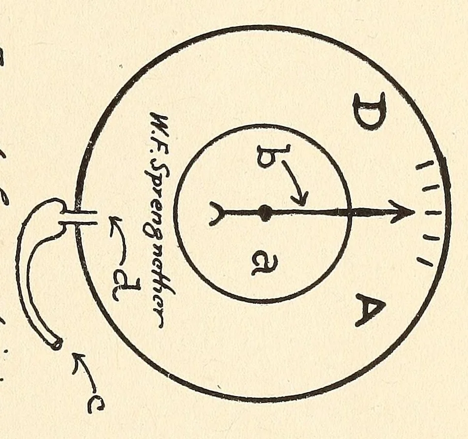 An illustration from Spherical ballooning, some of the requirements, 1917, leaf 53