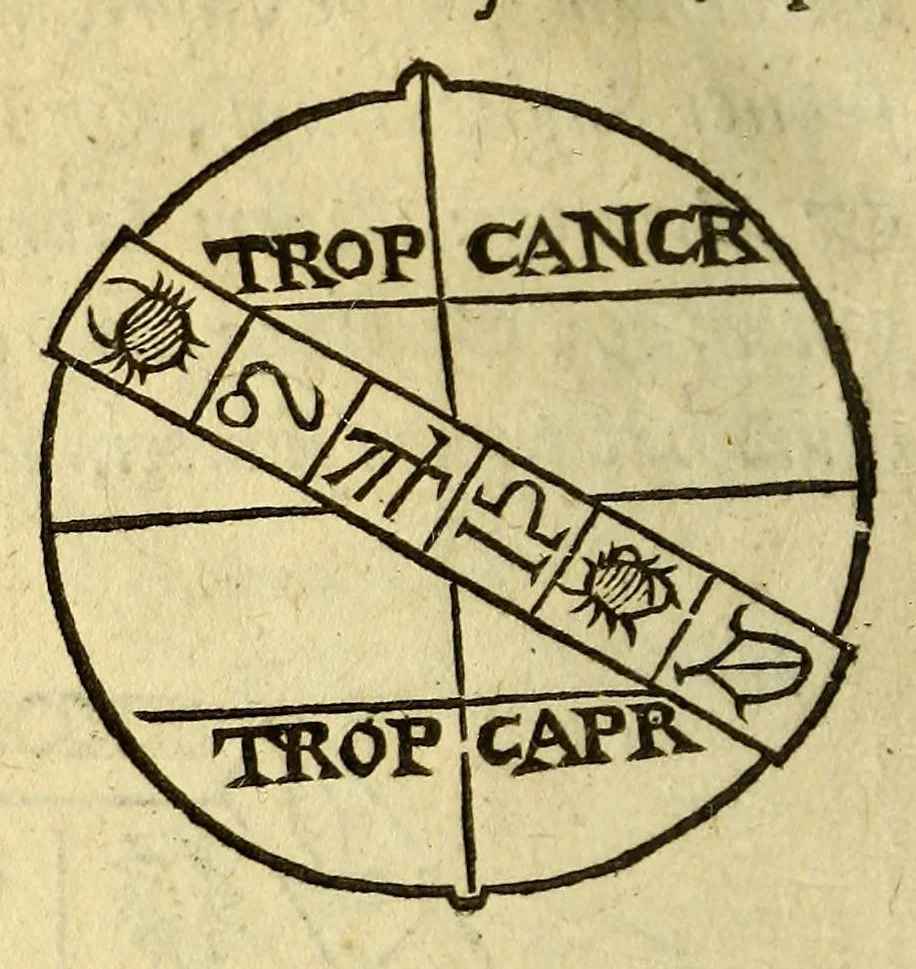 An illustration from Sphæra Ioannis de Sacrobosco, emendata. : Eliæ Vineti Santonis scholia in eandem sphæram, ab ipso auctore restituta. : Adiunximus huic libro compendium in sphæram, per Pierium Valerianum Bellunensem. : Et Petri Nonii Salaciensis demonstrationem eorum, quæ in extremo capite de climatibus Sacroboscius scribit de inæquali climatum latitudine, eodem Vineto interprete, 1584, leaf 156