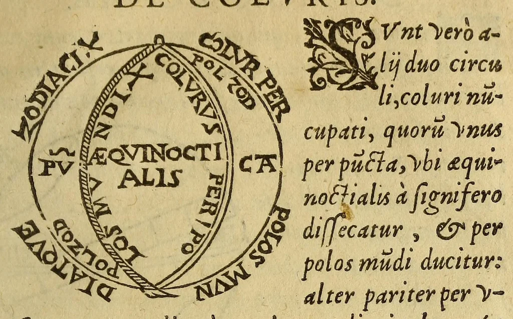 An illustration from Sphæra Ioannis de Sacrobosco, emendata. : Eliæ Vineti Santonis scholia in eandem sphæram, ab ipso auctore restituta. : Adiunximus huic libro compendium in sphæram, per Pierium Valerianum Bellunensem. : Et Petri Nonii Salaciensis demonstrationem eorum, quæ in extremo capite de climatibus Sacroboscius scribit de inæquali climatum latitudine, eodem Vineto interprete, 1584, leaf 157