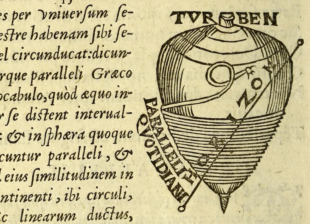 An illustration from Sphæra Ioannis de Sacrobosco, emendata. : Eliæ Vineti Santonis scholia in eandem sphæram, ab ipso auctore restituta. : Adiunximus huic libro compendium in sphæram, per Pierium Valerianum Bellunensem. : Et Petri Nonii Salaciensis demonstrationem eorum, quæ in extremo capite de climatibus Sacroboscius scribit de inæquali climatum latitudine, eodem Vineto interprete, 1584, leaf 168