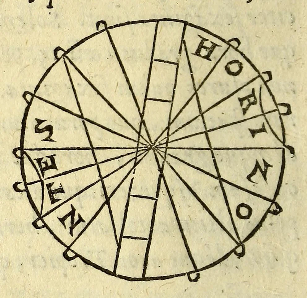 An illustration from Sphæra Ioannis de Sacrobosco, emendata. : Eliæ Vineti Santonis scholia in eandem sphæram, ab ipso auctore restituta. : Adiunximus huic libro compendium in sphæram, per Pierium Valerianum Bellunensem. : Et Petri Nonii Salaciensis demonstrationem eorum, quæ in extremo capite de climatibus Sacroboscius scribit de inæquali climatum latitudine, eodem Vineto interprete, 1584, leaf 172