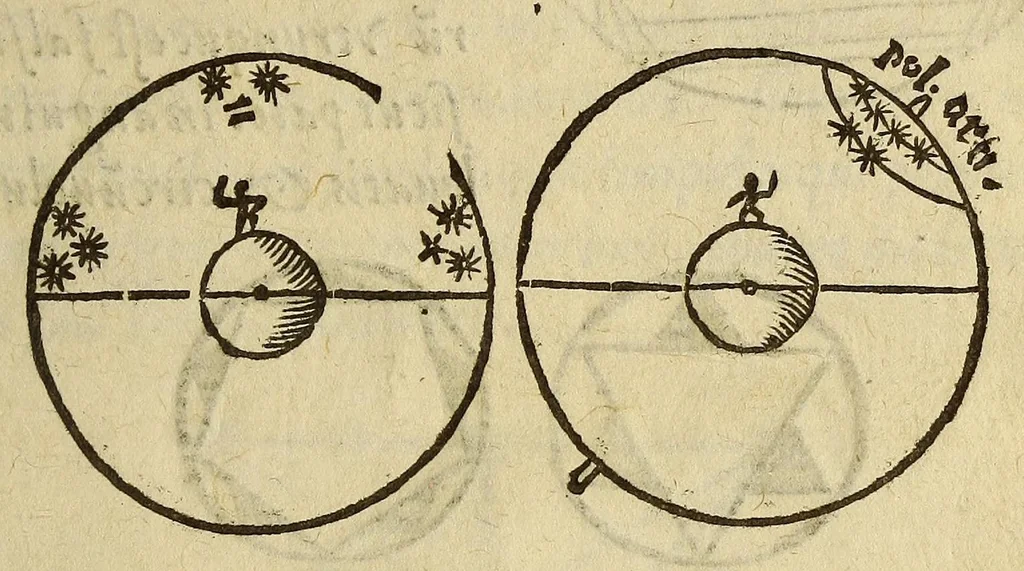 An illustration from Sphæra Ioannis de Sacrobosco, emendata. : Eliæ Vineti Santonis scholia in eandem sphæram, ab ipso auctore restituta. : Adiunximus huic libro compendium in sphæram, per Pierium Valerianum Bellunensem. : Et Petri Nonii Salaciensis demonstrationem eorum, quæ in extremo capite de climatibus Sacroboscius scribit de inæquali climatum latitudine, eodem Vineto interprete, 1584, leaf 23
