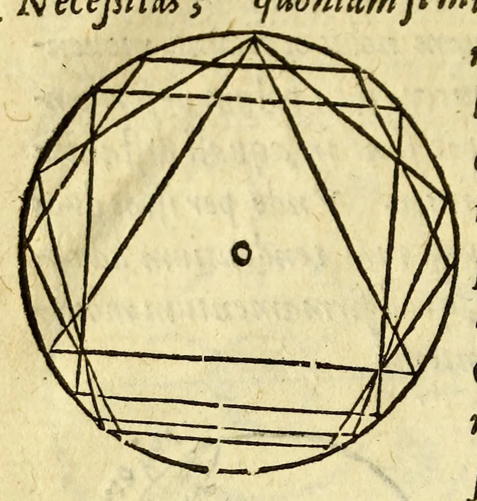 An illustration from Sphæra Ioannis de Sacrobosco, emendata. : Eliæ Vineti Santonis scholia in eandem sphæram, ab ipso auctore restituta. : Adiunximus huic libro compendium in sphæram, per Pierium Valerianum Bellunensem. : Et Petri Nonii Salaciensis demonstrationem eorum, quæ in extremo capite de climatibus Sacroboscius scribit de inæquali climatum latitudine, eodem Vineto interprete, 1584, leaf 24